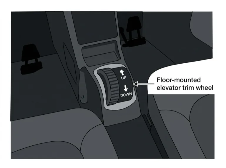 Floor-mounted elevator trim wheel