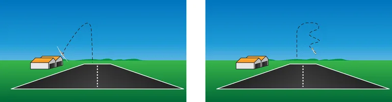 Wide diagram comparing engine failure response options including the dangers of the impossible turn back to the runway
