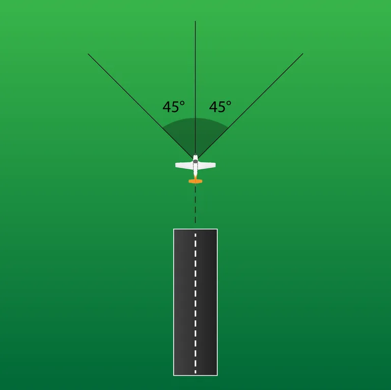 Detailed view of engine failure decision options showing aircraft positions relative to the runway