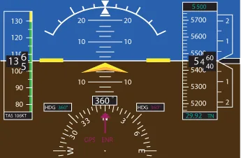 Glass cockpit primary flight display (PFD) showing airspeed tape, attitude indicator, altitude tape, and heading indicator in cruise flight
