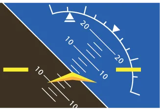 Attitude indicator showing a steep bank angle with nose low — used for steep turn recognition or unusual attitude recovery